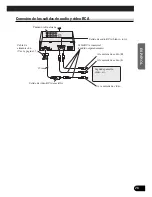 Предварительный просмотр 65 страницы Pioneer AVD-W6010 Owner'S Manual