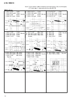 Preview for 18 page of Pioneer AVD-W6010 Service Manual