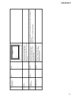 Preview for 57 page of Pioneer AVD-W6010 Service Manual