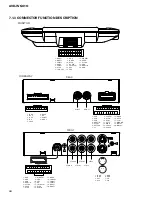 Preview for 62 page of Pioneer AVD-W6010 Service Manual