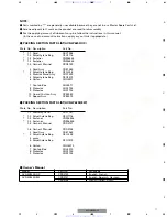 Preview for 7 page of Pioneer AVD-W6200 Service Manual