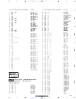 Preview for 43 page of Pioneer AVD-W6200 Service Manual