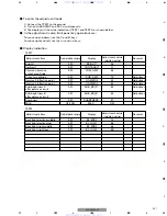 Preview for 51 page of Pioneer AVD-W6200 Service Manual