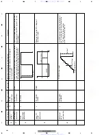 Preview for 54 page of Pioneer AVD-W6200 Service Manual