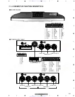 Preview for 59 page of Pioneer AVD-W6200 Service Manual