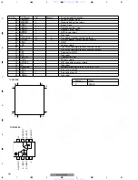 Preview for 62 page of Pioneer AVD-W6200 Service Manual