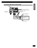 Preview for 29 page of Pioneer AVD-W6210 Owner'S Manual