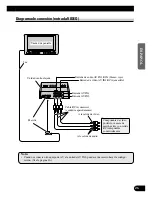 Preview for 63 page of Pioneer AVD-W6210 Owner'S Manual