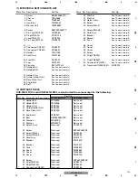 Preview for 15 page of Pioneer AVD-W6210 Service Manual