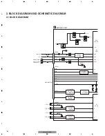 Предварительный просмотр 16 страницы Pioneer AVD-W6210 Service Manual