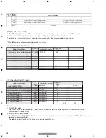 Preview for 68 page of Pioneer AVD-W6210 Service Manual