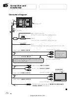 Preview for 13 page of Pioneer AVD-W7900 Owner'S Manual