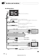 Preview for 47 page of Pioneer AVD-W7900 Owner'S Manual