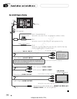 Preview for 95 page of Pioneer AVD-W7900 Owner'S Manual