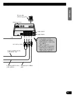 Preview for 31 page of Pioneer AVD-W8000 Owner'S Manual