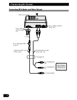 Preview for 32 page of Pioneer AVD-W8000 Owner'S Manual