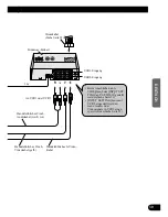 Preview for 99 page of Pioneer AVD-W8000 Owner'S Manual