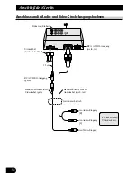 Preview for 100 page of Pioneer AVD-W8000 Owner'S Manual