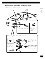 Preview for 15 page of Pioneer AVG-VDP1 Installation Manual