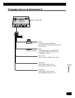 Preview for 63 page of Pioneer AVG-VDP1 Installation Manual