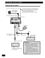 Preview for 76 page of Pioneer AVG-VDP1 Installation Manual