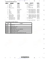 Preview for 7 page of Pioneer AVG-VDP1 Service Manual