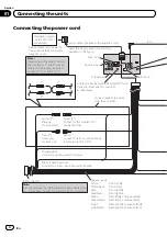 Предварительный просмотр 4 страницы Pioneer AVH-1400DVD Installation Manual