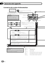 Предварительный просмотр 16 страницы Pioneer AVH-1400DVD Installation Manual