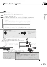 Предварительный просмотр 17 страницы Pioneer AVH-1400DVD Installation Manual