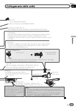 Предварительный просмотр 29 страницы Pioneer AVH-1400DVD Installation Manual