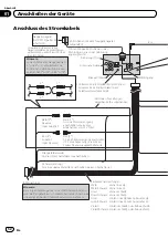 Предварительный просмотр 52 страницы Pioneer AVH-1400DVD Installation Manual