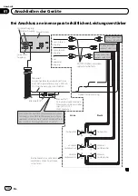 Предварительный просмотр 54 страницы Pioneer AVH-1400DVD Installation Manual