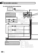 Предварительный просмотр 64 страницы Pioneer AVH-1400DVD Installation Manual