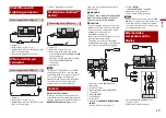 Preview for 5 page of Pioneer AVH-1400NEX Installation Manual