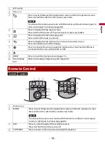 Предварительный просмотр 13 страницы Pioneer AVH-1400NEX Operation Manual