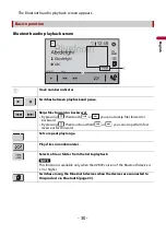 Предварительный просмотр 30 страницы Pioneer AVH-1400NEX Operation Manual