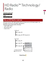 Предварительный просмотр 42 страницы Pioneer AVH-1400NEX Operation Manual