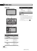 Preview for 8 page of Pioneer AVH-1450DVD Owner'S Manual