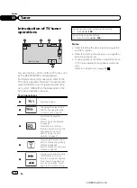 Preview for 16 page of Pioneer AVH-1450DVD Owner'S Manual