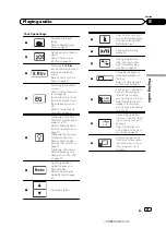 Preview for 21 page of Pioneer AVH-1450DVD Owner'S Manual