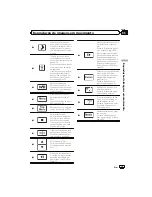 Preview for 19 page of Pioneer AVH-1480DVD Owner'S Manual