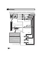 Preview for 70 page of Pioneer AVH-1480DVD Owner'S Manual