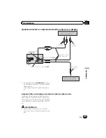 Preview for 71 page of Pioneer AVH-1480DVD Owner'S Manual