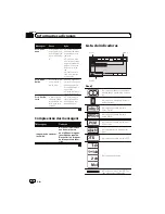 Preview for 82 page of Pioneer AVH-1480DVD Owner'S Manual