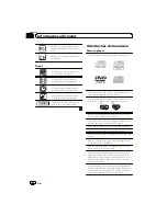 Preview for 84 page of Pioneer AVH-1480DVD Owner'S Manual