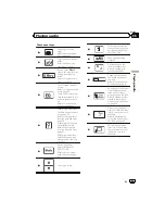 Preview for 121 page of Pioneer AVH-1480DVD Owner'S Manual