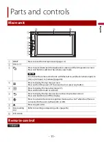 Preview for 11 page of Pioneer AVH-1500NEX Operation Manual