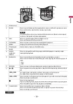 Preview for 12 page of Pioneer AVH-1500NEX Operation Manual