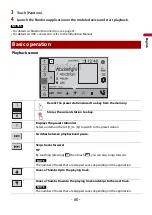 Preview for 60 page of Pioneer AVH-1500NEX Operation Manual