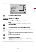 Preview for 65 page of Pioneer AVH-1500NEX Operation Manual